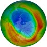 Antarctic Ozone 1988-10-23